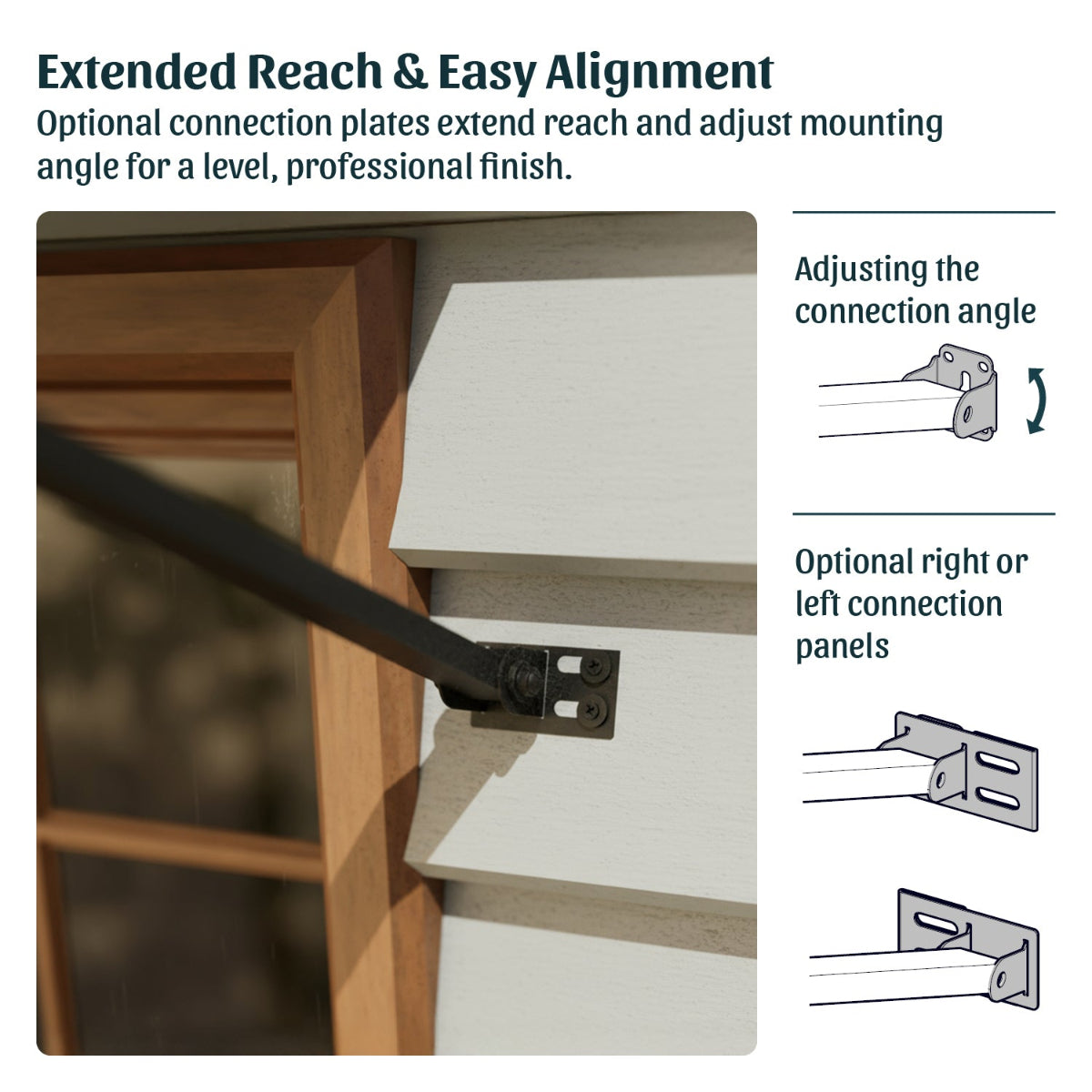 Adjusting connection angle and right or left
