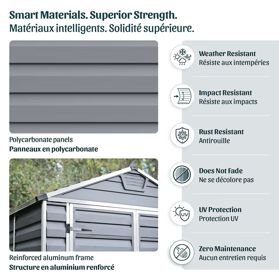 Smart Material Superior Strength